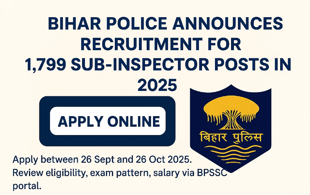 Bihar Police Announces Recruitment for 1,799 Sub-Inspector Posts in 2025